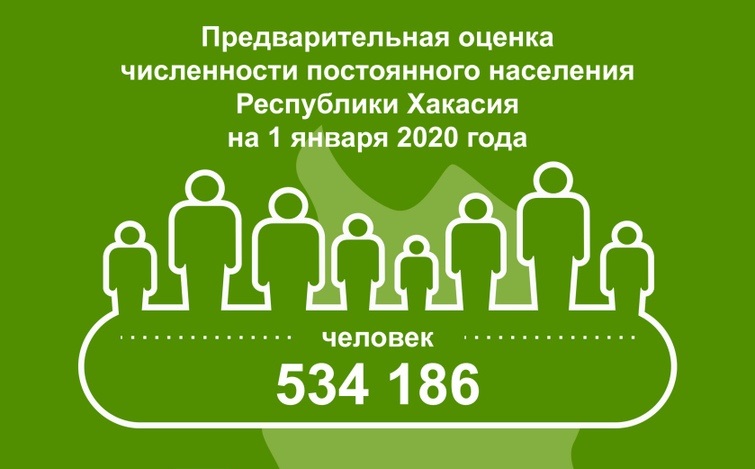 Количество жителей Хакасии сократилось за 2019 год