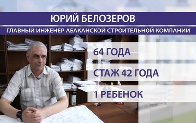 СТРОИТЕЛЬНЫЙ ПРОЕКТ: Люди крупным планом