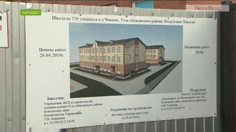 Чапаево школа. Чапаево школа. Школа чапаево. Чапаево школа. Чапаевская школа абакан.