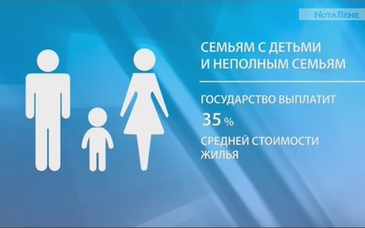 РАЗБЕРЁМСЯ: как получить безвозвратную субсидию на ипотеку?