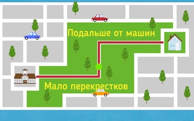 Напомни ребенку правила безопасности на дороге 