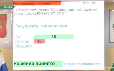 Правительство Хакасии собирается оспорить закон о межбюджетных отношениях