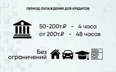 Самозапрет на кредиты снизил количество мошенничеств в Хакасии на 10 %