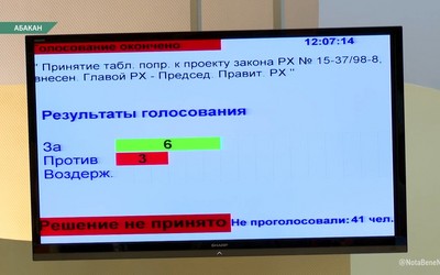 Депутаты поспорили из-за права главы Хакасии увольнять мэров 