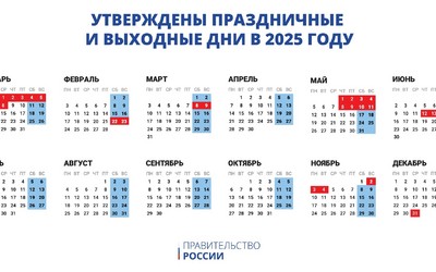 Россияне не будут дополнительно отдыхать в честь 23 февраля и 8 марта
