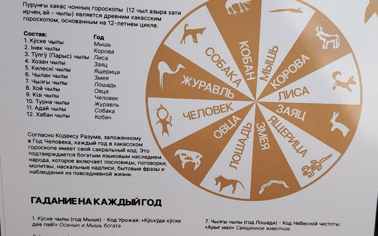 Хакасский календарь для школьников разработала студентка
