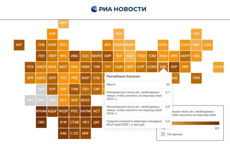 Накопить на квартиру в Хакасии можно за 4 года