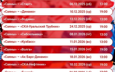 «Саяны» проиграли «Динамо»