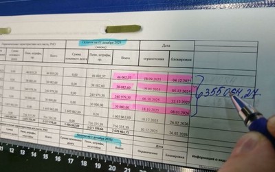 Из-за долгов ресбюджета школы и детсады Абакана не могут рассчитаться за тепло