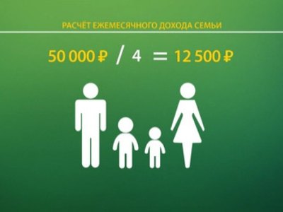 Какие семьи в Хакасии могут получить маткапитал наличными