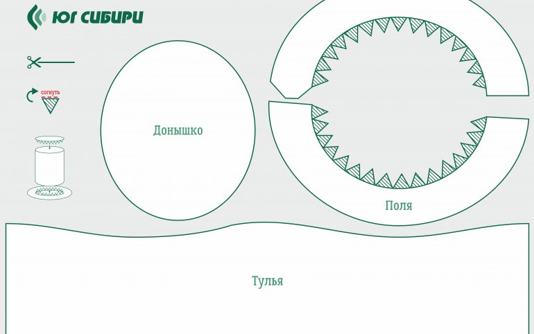Как сделать шляпу гнома из бумаги. Развертка шляпы цилиндра. Шляпа цилиндр выкройка. Лекала на шляпу цилиндр. Выкройка шляпы цилиндра из бумаги