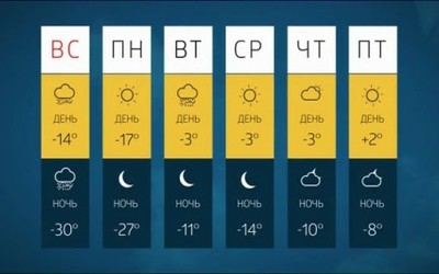 NotaBene 02.03.18 (пятница)