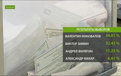 NotaBene 10.09.18 (понедельник)