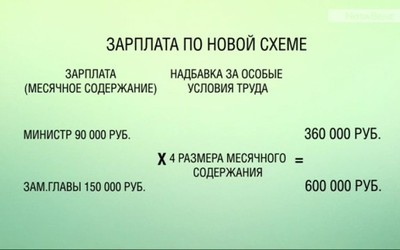 NotaBene. Итоги (22 – 26 апреля 2019 г.)